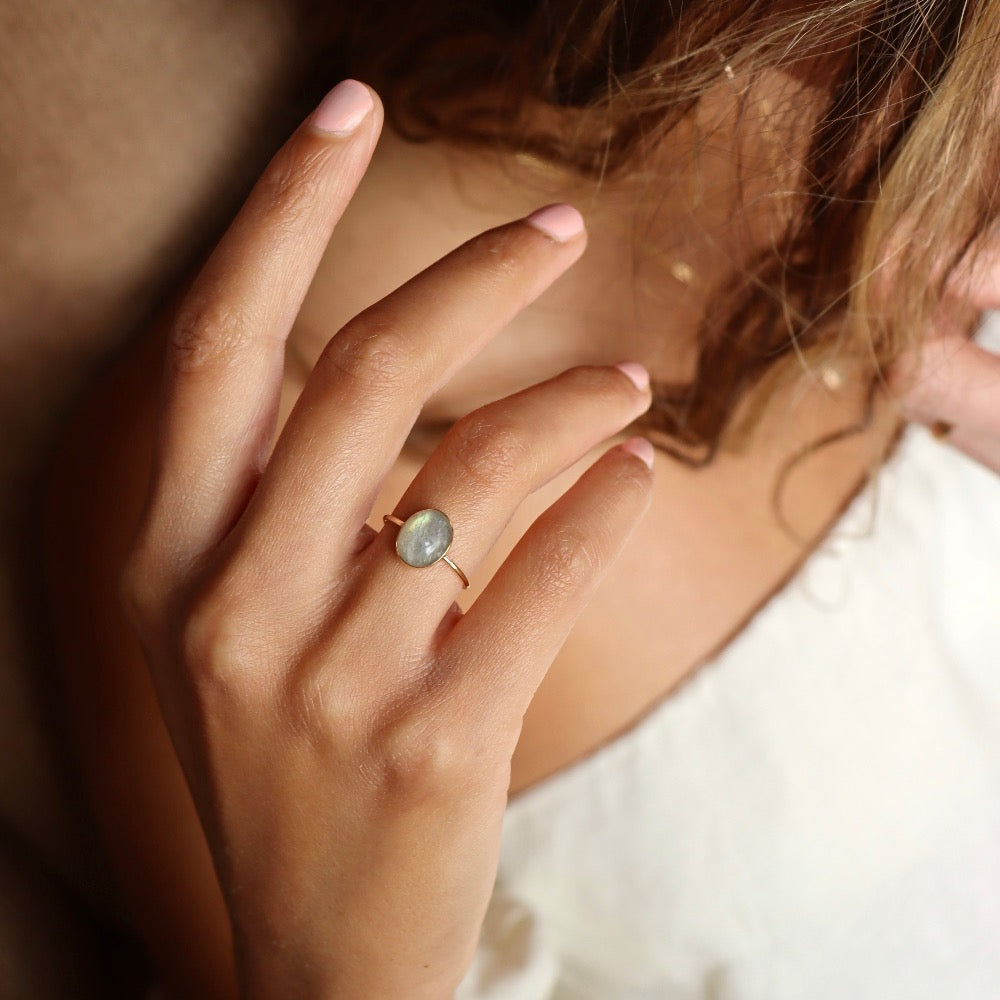 Labradorite Rings Silver