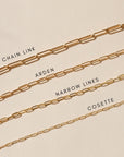 comparison photo of 4 different paperclip chains all on a light background